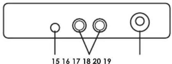 Envivo ENV1618 - VUE D'ENSEMBLE DE LA PLATINE - 2