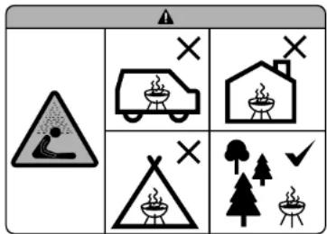 OONI Karu 12G - AVERTISSEMENTS - 1
