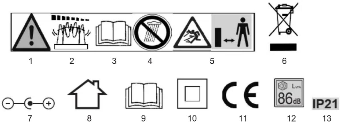 IKRA IGBS 1054 LI - RU - 7