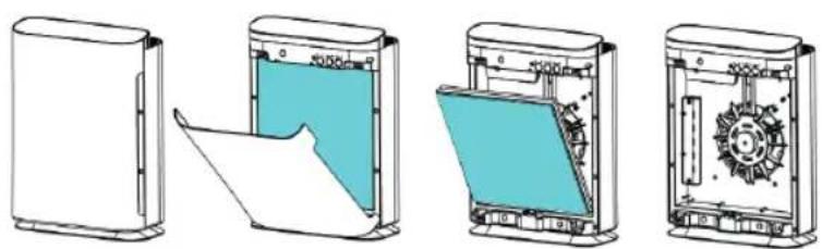 BESTRON AIRP200UV - UV-FILTER - 1