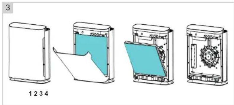 BESTRON AIRP200UV - FILTRO UV - 1