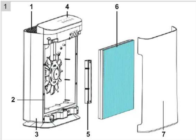 BESTRON AIRP200UV - EU-CONFORMITEITSVERKLARING - 2