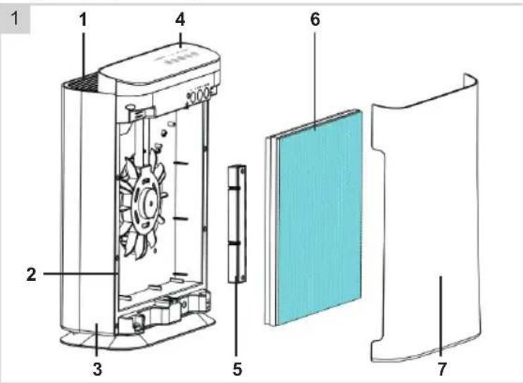 BESTRON AIRP200UV - DECLARACIÓN DE CONFORMIDAD CE - 2