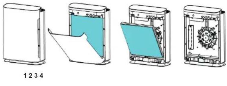 BESTRON AIRP200UV - FILTRE UV - 1