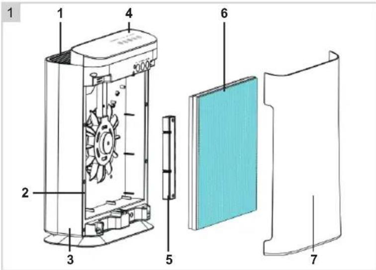 BESTRON AIRP200UV - OPERATION - General - 1