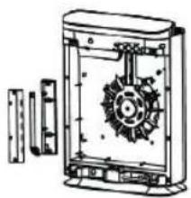 BESTRON AIRP200UV - FUNKTION - Allgemein - 1