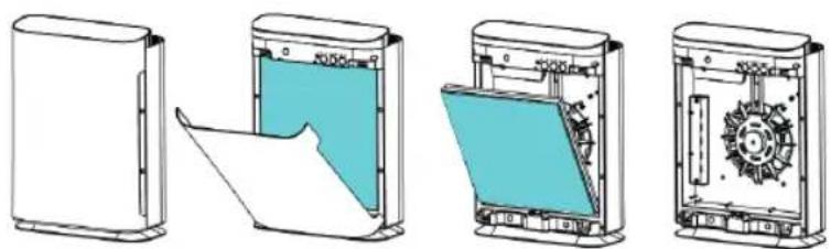 BESTRON AIRP200UV - UV-FILTER - 1