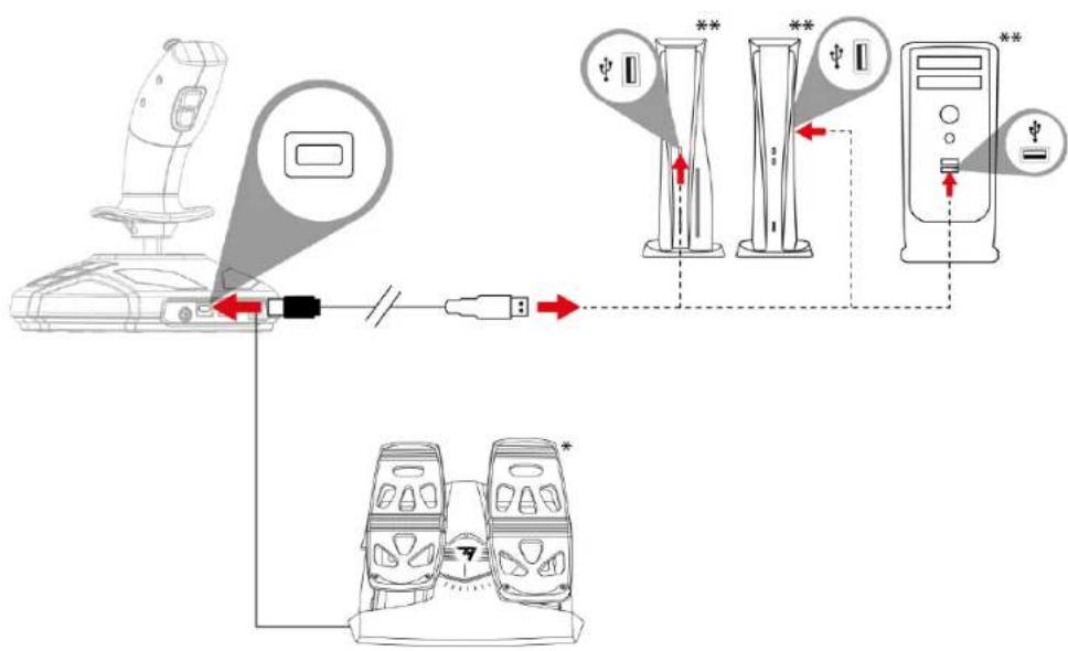 THRUSTMASTER SimTask FarmStick - 安装 TFRP 方向舵** - 3