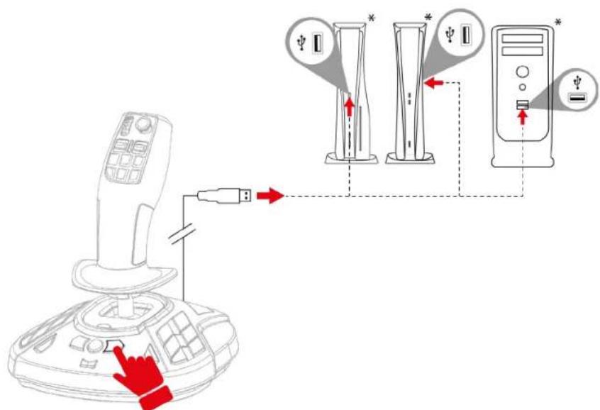 THRUSTMASTER SimTask FarmStick - Konfiguracja joysticka dla osobRAWO i leworęcznych - 3