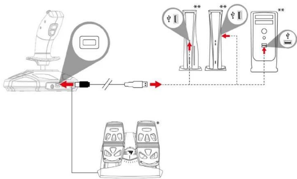THRUSTMASTER SimTask FarmStick - PlayStation®5* konsollari ya da PC'de* TFRP dumenle** kurulum - 3