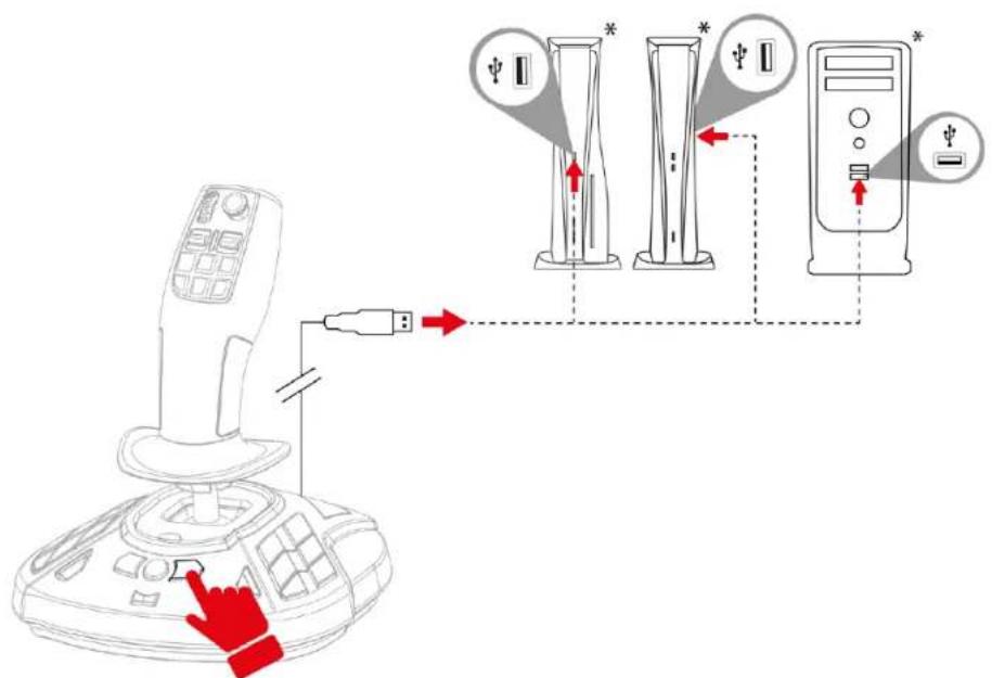 THRUSTMASTER SimTask FarmStick - 右利手和左利手搖桿組態 - 3