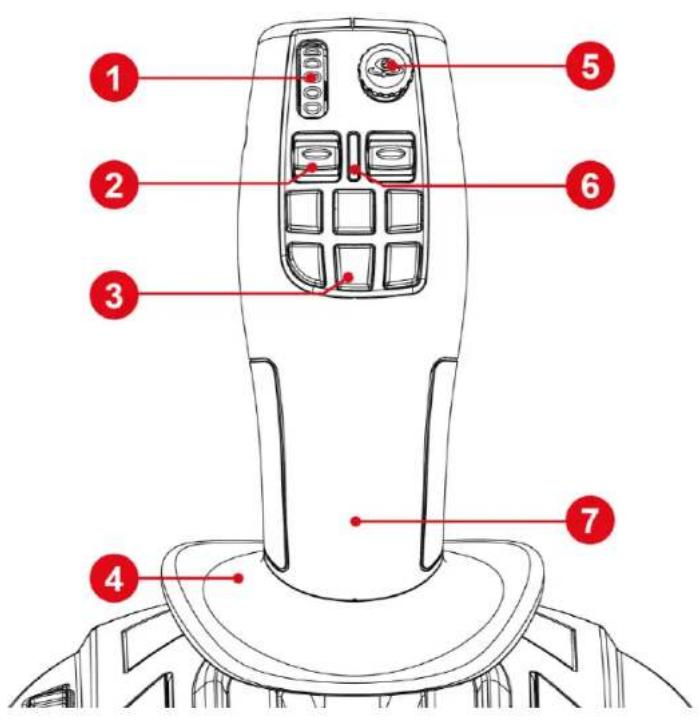 THRUSTMASTER SimTask FarmStick - 特性 - 1