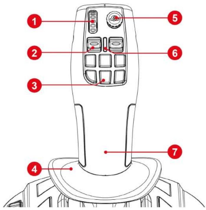 THRUSTMASTER SimTask FarmStick - # - 1