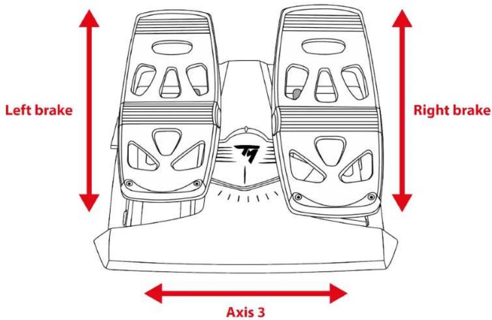 THRUSTMASTER SimTask FarmStick - Otočná rukovat' - 1