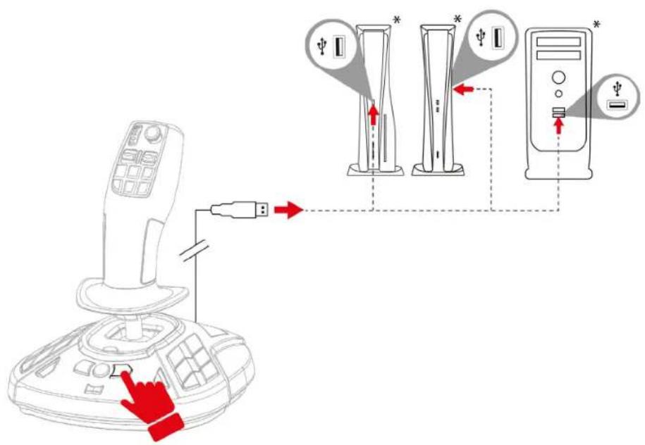 THRUSTMASTER SimTask FarmStick - Konfigurace joysticku pro pravaky a leváky - 3