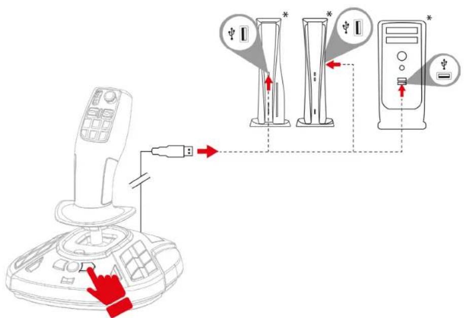 THRUSTMASTER SimTask FarmStick - 机和PC*上的连接功能 - 4