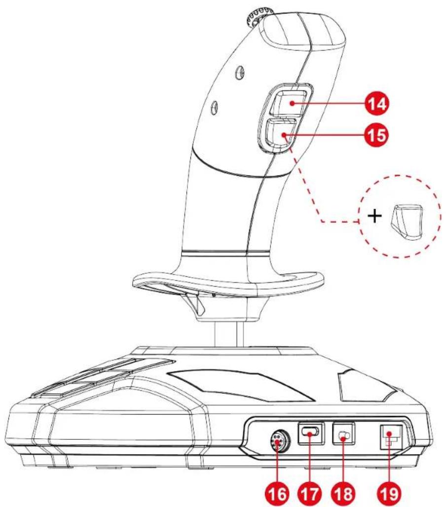 THRUSTMASTER SimTask FarmStick - 2.π - 3