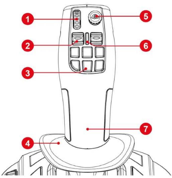 THRUSTMASTER SimTask FarmStick - 2.π - 1