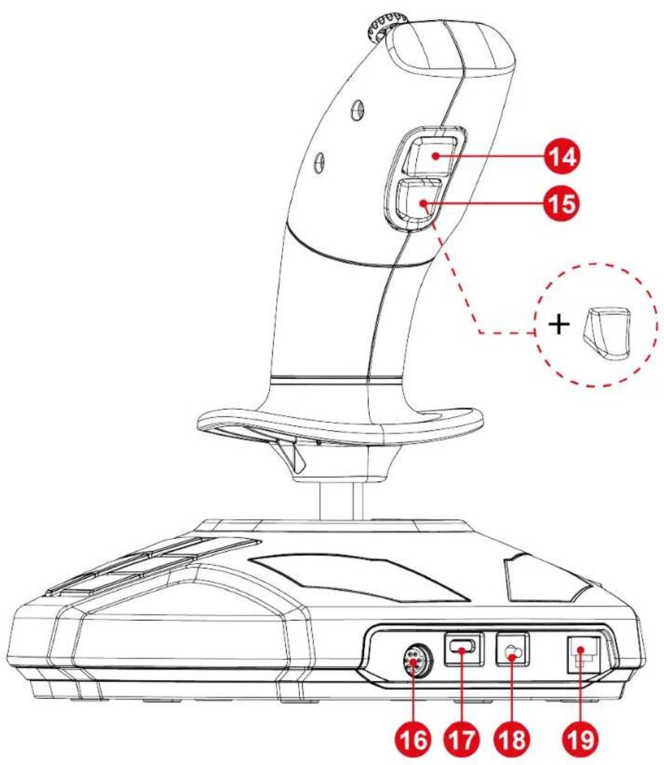 THRUSTMASTER SimTask FarmStick - 2.Özellikler - 3