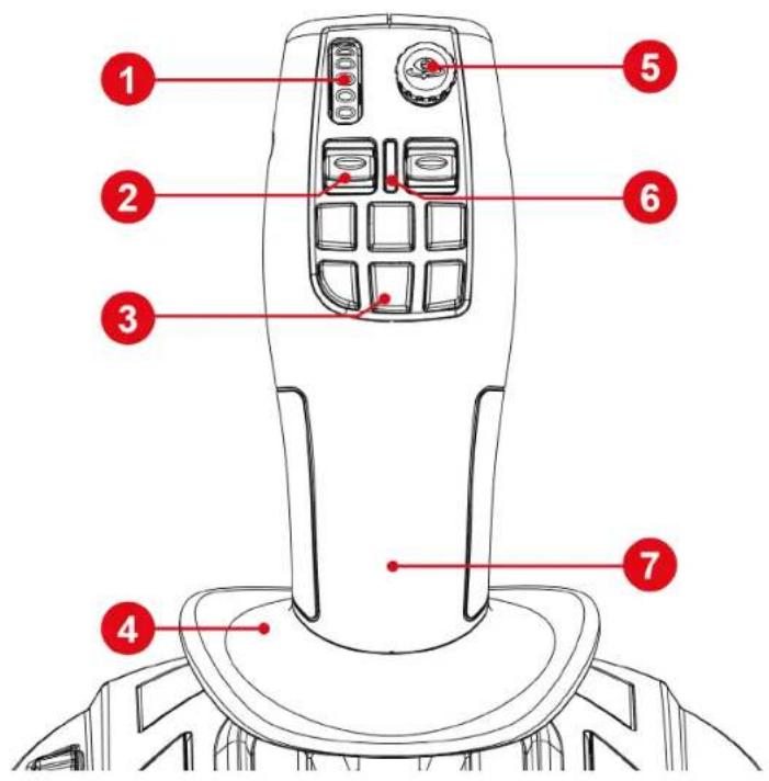 THRUSTMASTER SimTask FarmStick - Features - 1