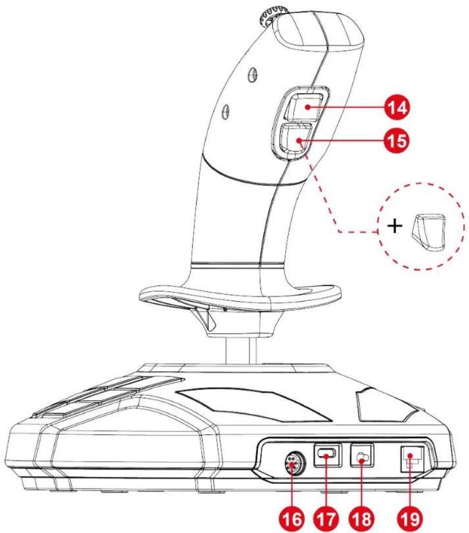 THRUSTMASTER SimTask FarmStick - 目录 - 1