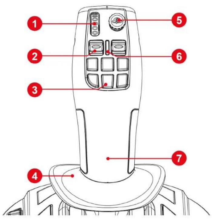 THRUSTMASTER SimTask FarmStick - Mon joystick est trop ou pas assez sensible. - 4