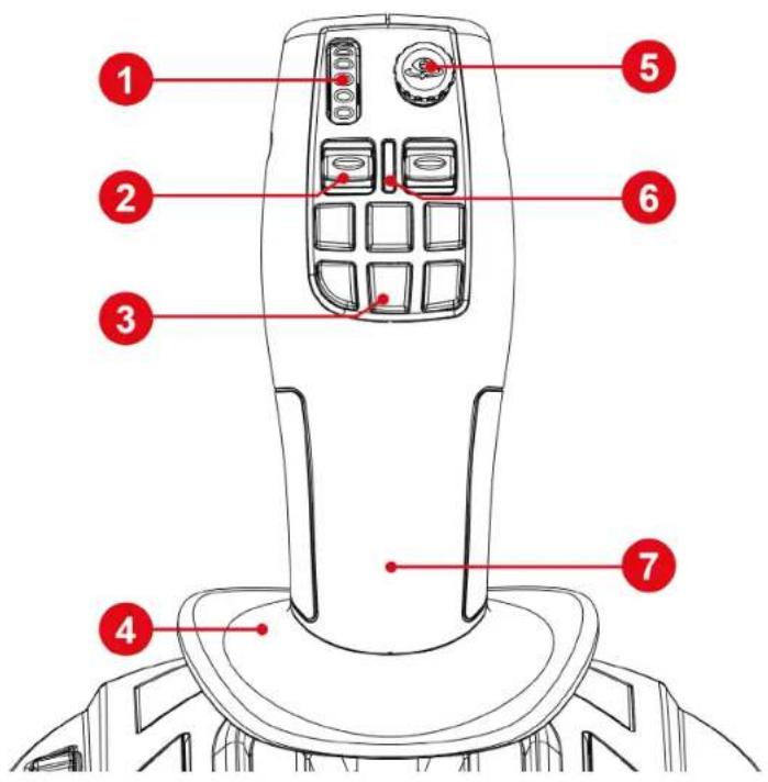 THRUSTMASTER SimTask FarmStick - Funktioner - 1