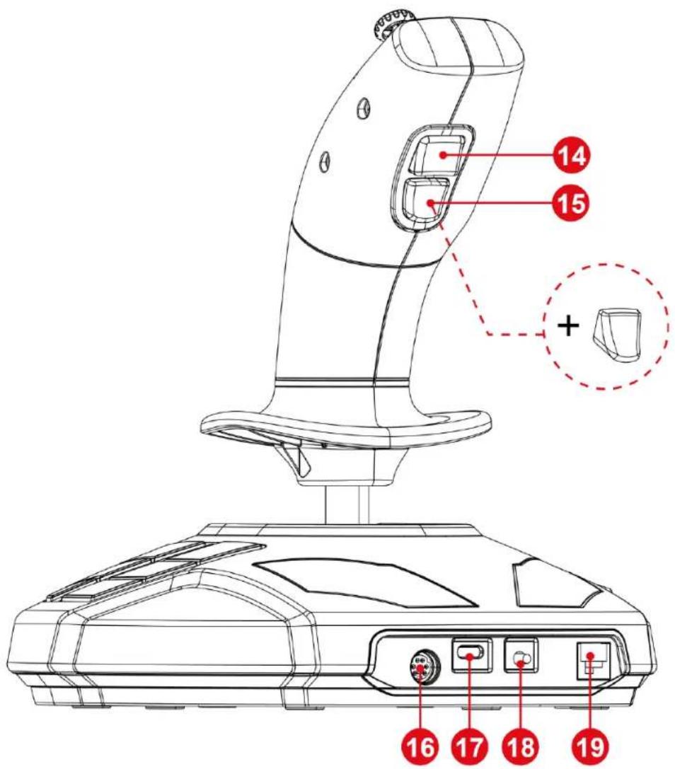 THRUSTMASTER SimTask FarmStick - 特性 - 3