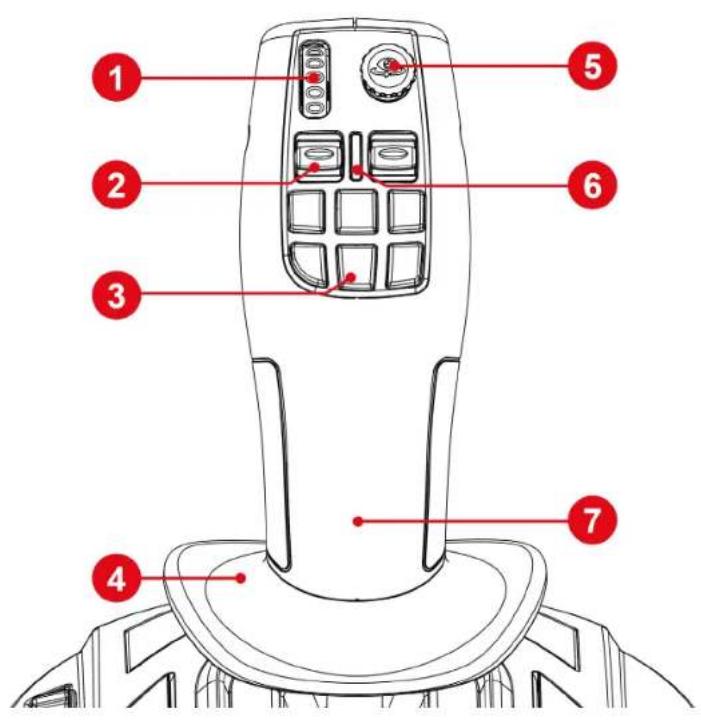 THRUSTMASTER SimTask FarmStick - 特性 - 1