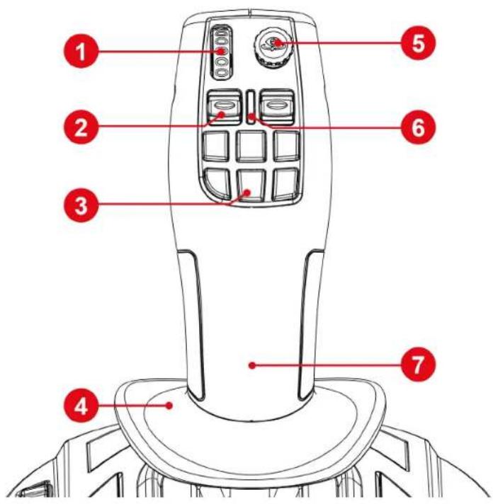 THRUSTMASTER SimTask FarmStick - 2.Özellikler - 1