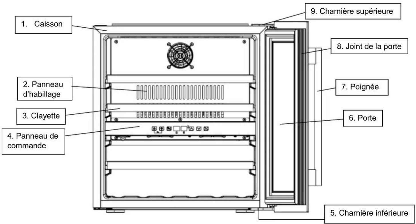 NODOR NorCare V36 BK - Nom de l'accessoire - 1