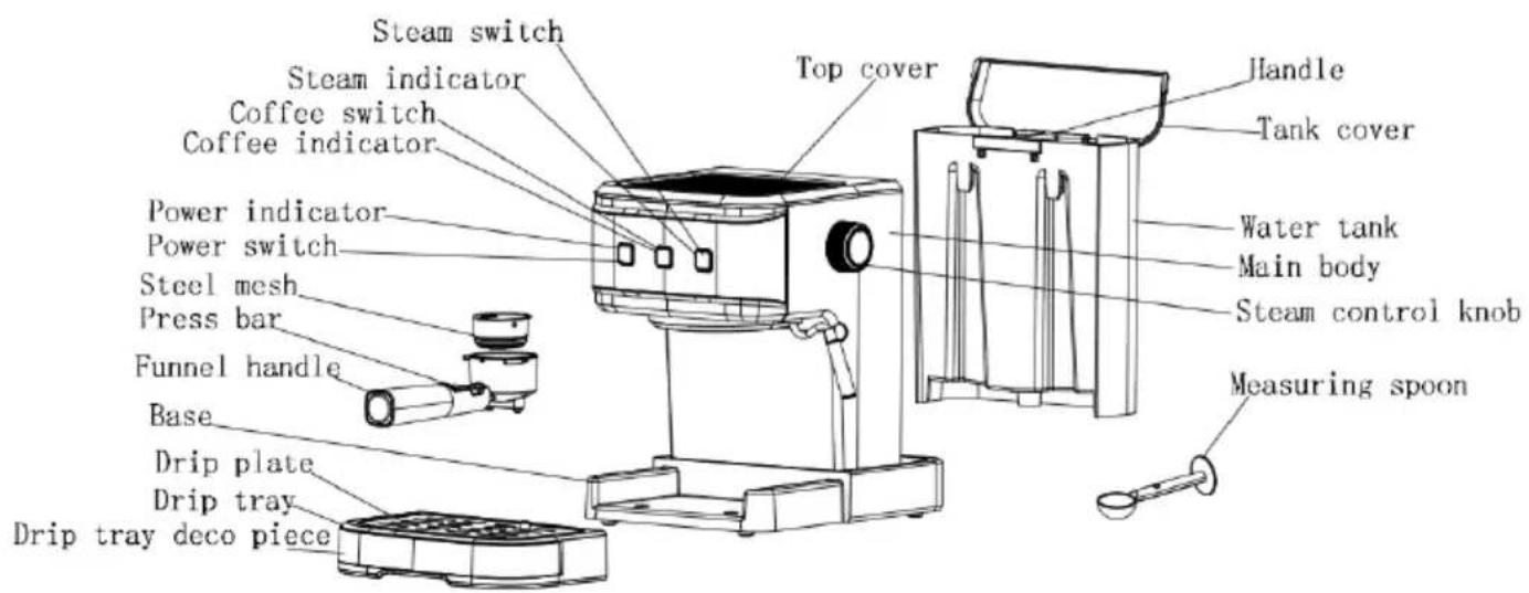 GORENJE ESCM12MBK - Poznejte svuj kávovar - 1