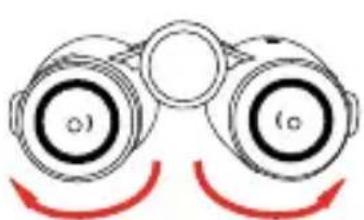 Kite Optics APC Stabilized - FÖRSTA ANVÄNDNINGSTILLFÄLLET - 1