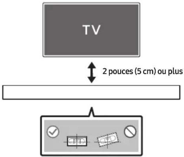 SAMSUNG HWB53C - Composantes murales - 4
