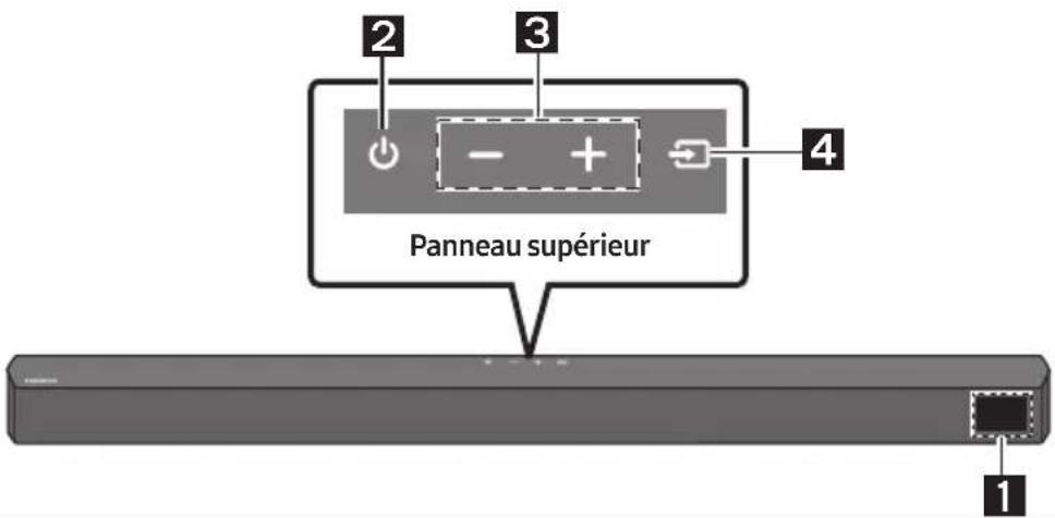 SAMSUNG HWB53C - Panneau avant/Panneau supérieur du Soundbar - 1