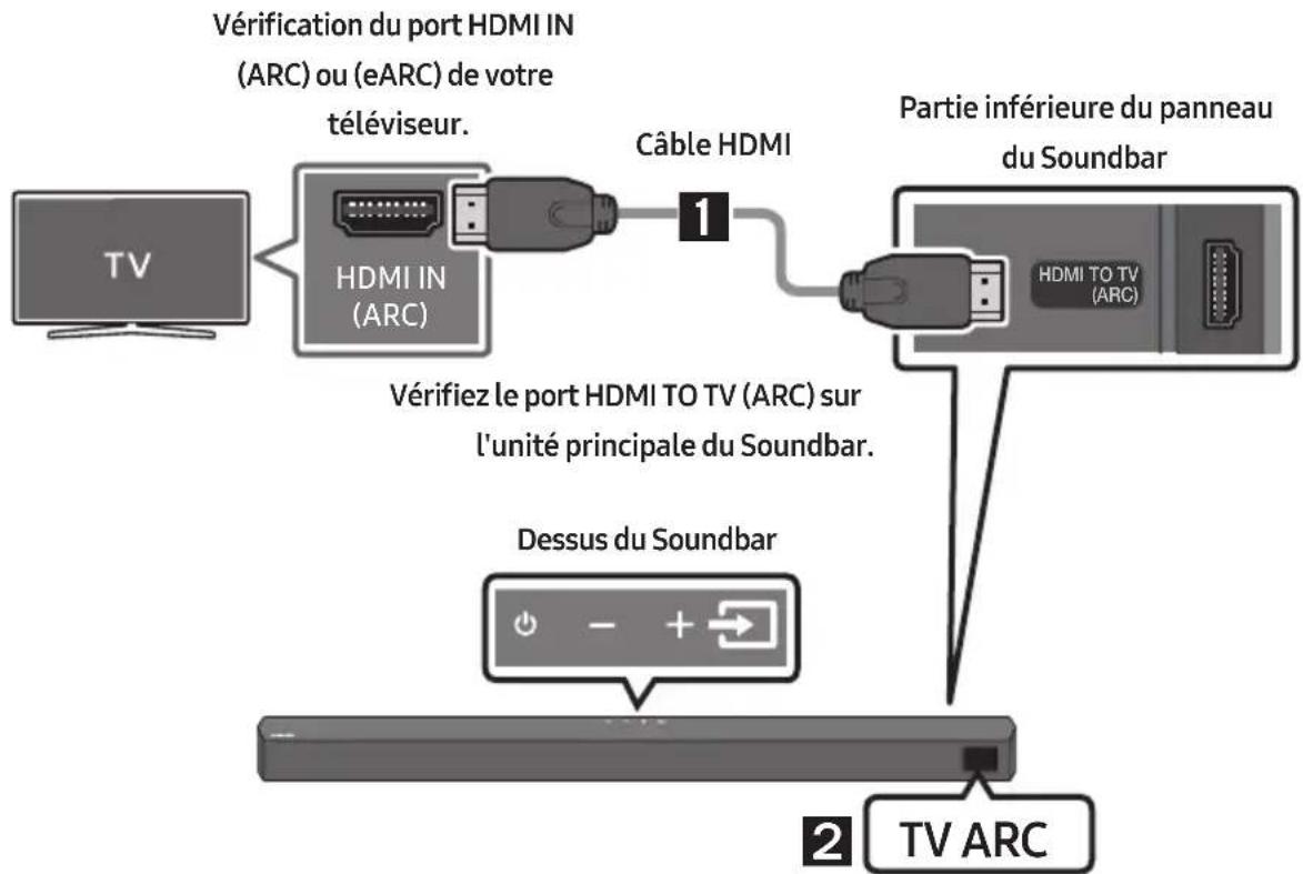 SAMSUNG HWB53C - ATTENTION - 1