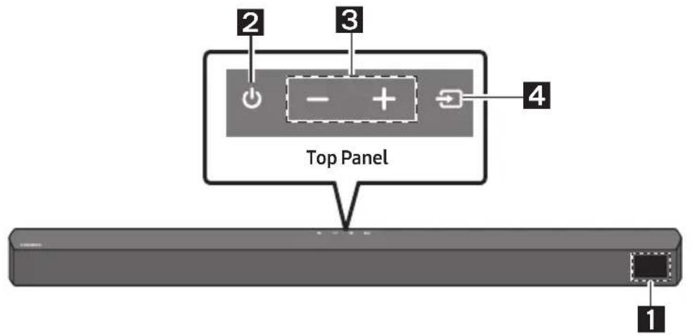 SAMSUNG HWB53C - PRODUCT OVERVIEW - 1
