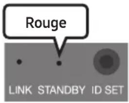 SAMSUNG HWB53C - Raccordement automatique du caisson des basses et du Soundbar - 2