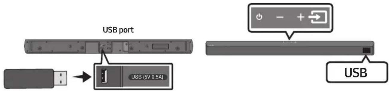 SAMSUNG HWB53C - CONNECTING A USB STORAGE DEVICE - 1