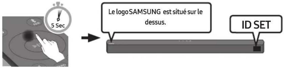 SAMSUNG HWB53C - Avant d'effectuer la procédure de connexion manuelle ci-dessous : - 2