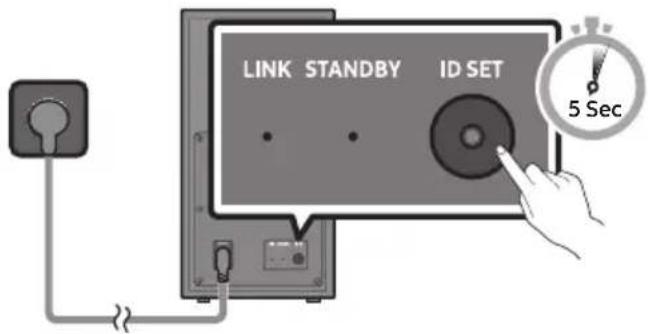 SAMSUNG HWB53C - Before performing the manual connection procedure below: - 1