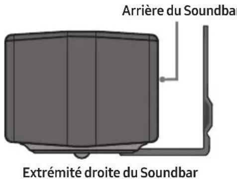 SAMSUNG HWB53C - Composantes murales - 9