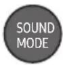 SAMSUNG HWB53C - How to Use the Remote Control - 18