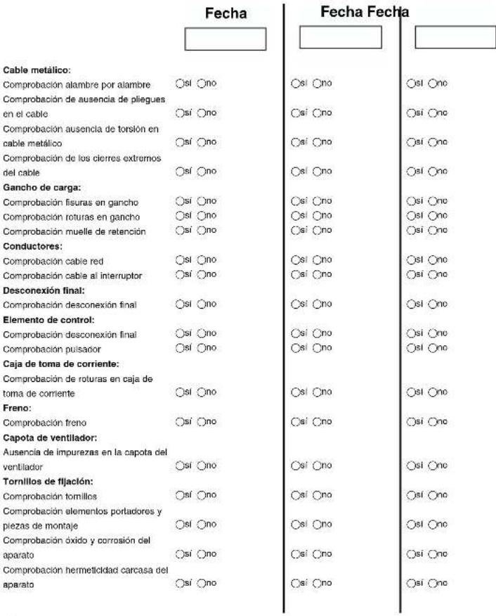 Global SHZ 1000 - Listado de comprobación - 2