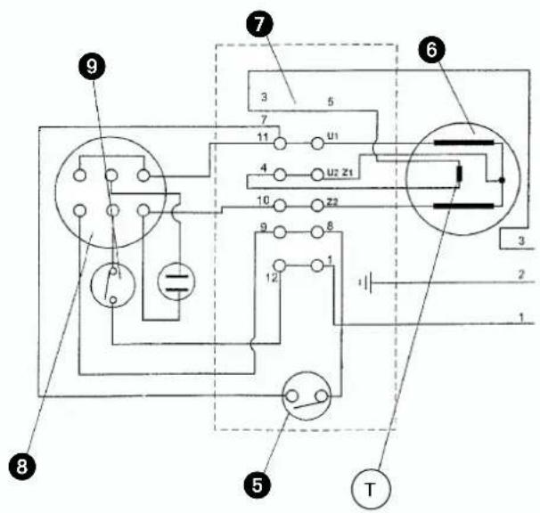 Global SHZ 1000 - Esquema de conexiones - 1