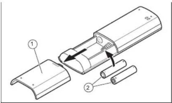 VAILLANT VAI5020WNI - Colocacion de las pilas - 1