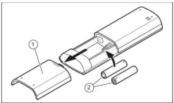 VAILLANT VAI5020WNI - Namestitev baterij - 1