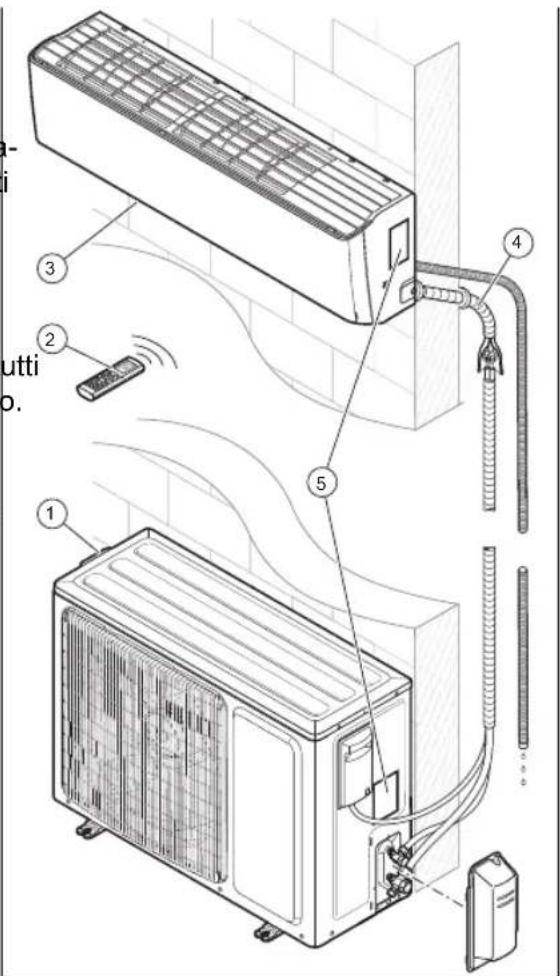 VAILLANT VAI5020WNI - Descrizione del prodotto - 1