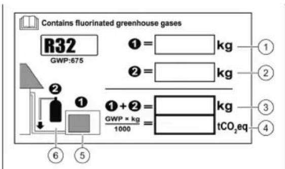 VAILLANT VAI5020WNI - Ficha技术水平 para el lienado 42 Concepto de uso refrigerante en el producto - 1