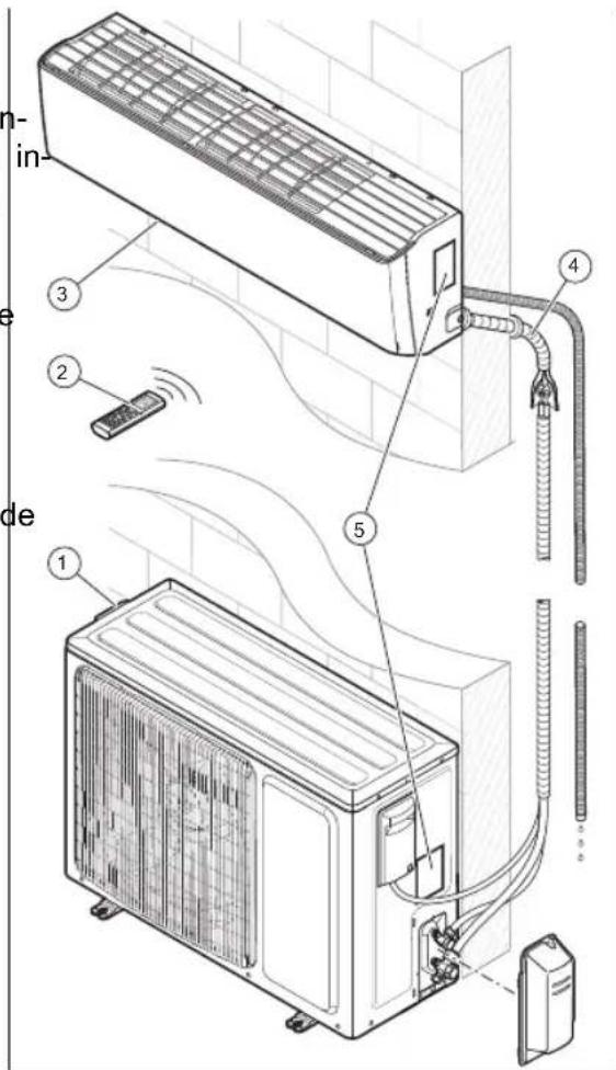 VAILLANT VAI5020WNI - Productbeschrijving - 1